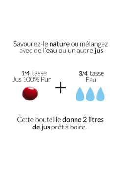 dilution jus de cranberry