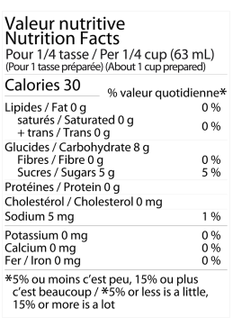 valeur nutritive cranberry