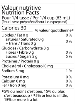 fatti nutrizionali del mirtillo rosso