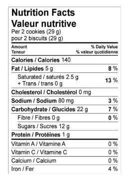 Valor nutricional