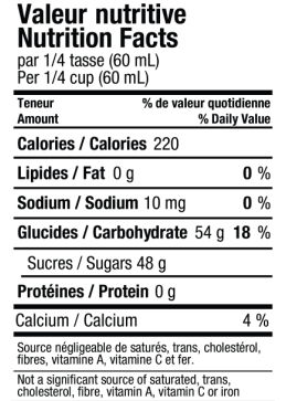 Valor nutricional del jarabe de arce de Quebec