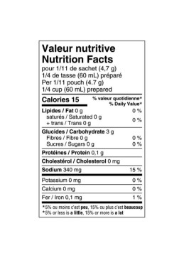 Nährwert Poutine Saint Hubert