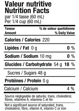 Valor nutricional del jarabe de arce de Quebec