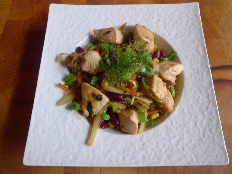 Wok au poulet à la canadienne - Recette